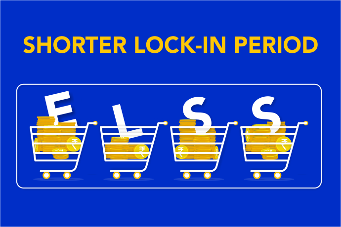 Shutter Lock Period in ELSS